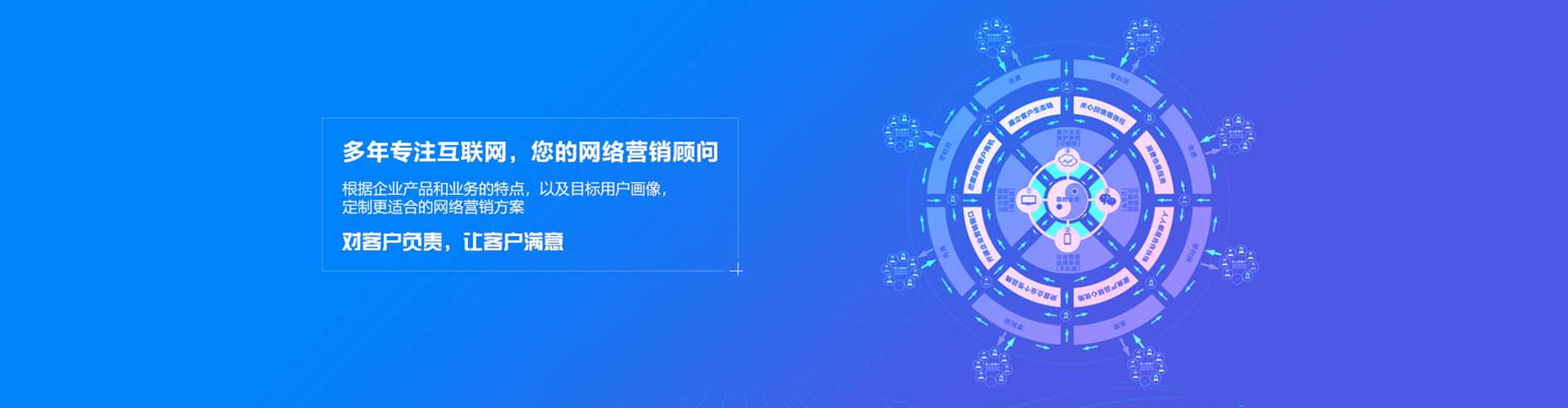 沙河sem推广